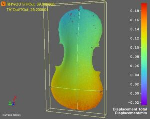 Etude_d_un_violon_par_3D_DIC